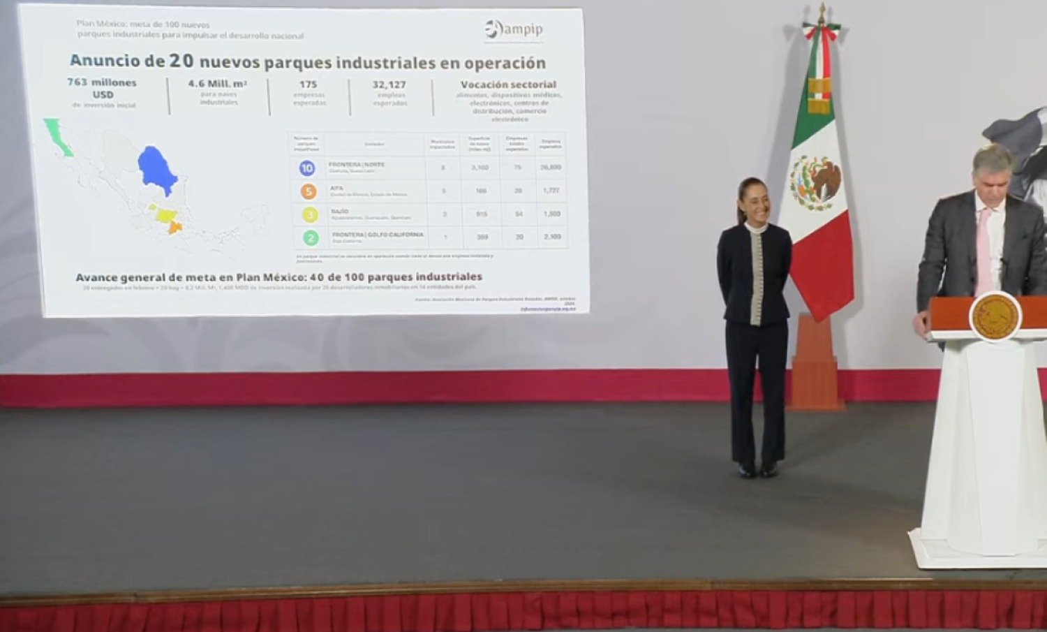 Coahuila está incluido en proyecto de parques industriales de Sheinbaum
