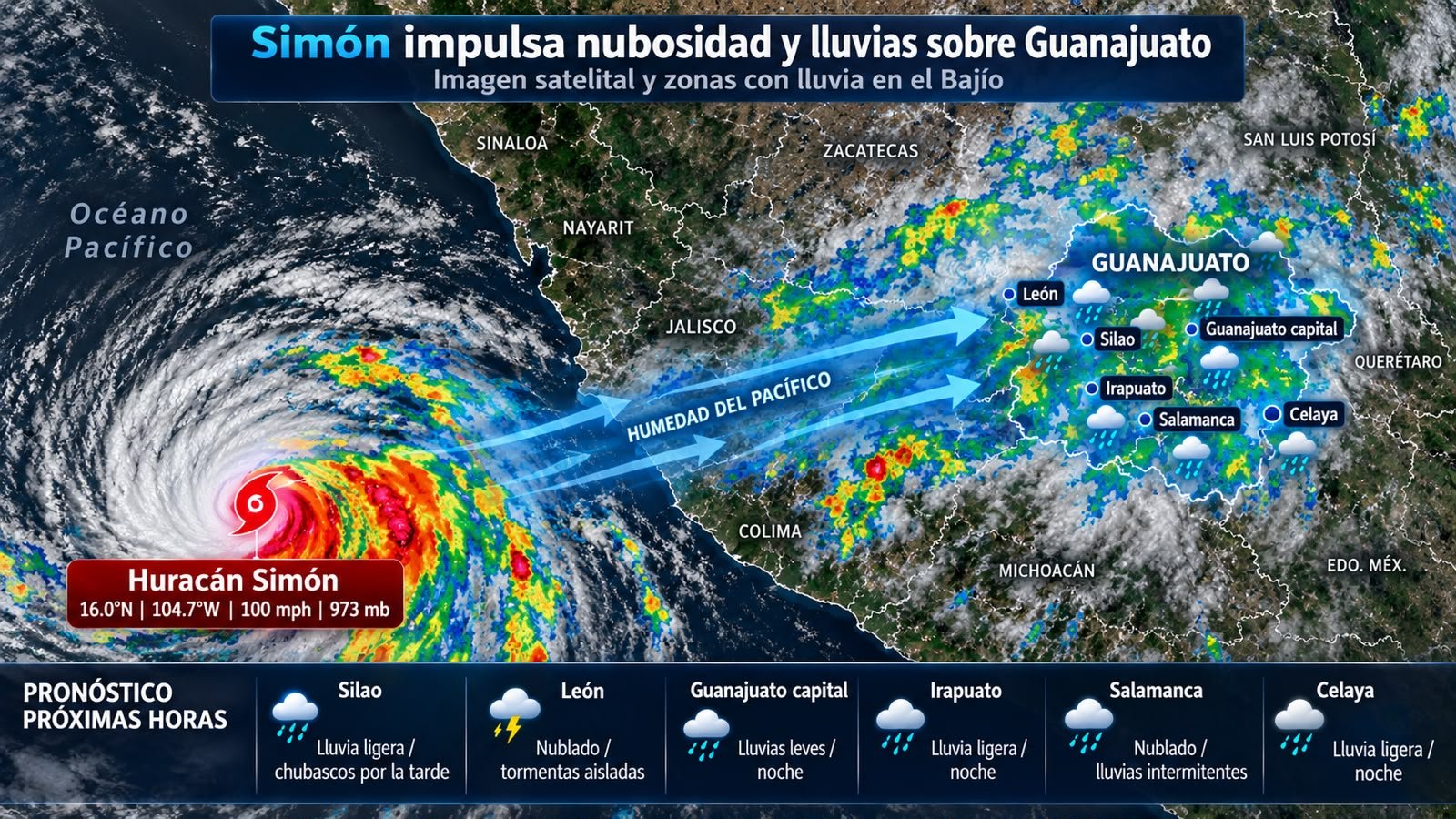 Llegan lluvias de “Simón” a Guanajuato y permanecerán
