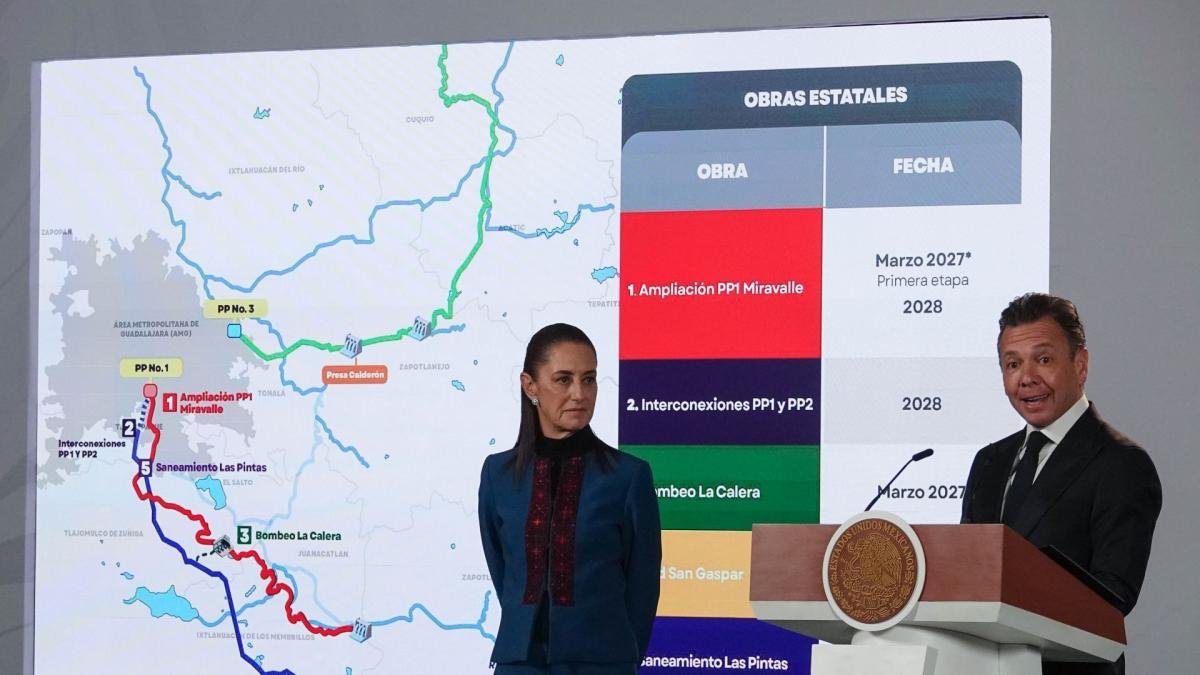 Gobierno federal y Jalisco invertirán 25 mil mdp en infraestructura hídrica para Guadalajara