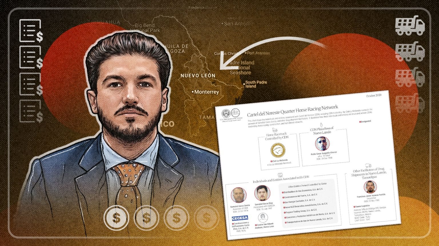 Gobierno de Nuevo León otorgó 110 mdp en contratos a empresa sancionada por EU por vínculos con el Cártel del Noreste: MCCI