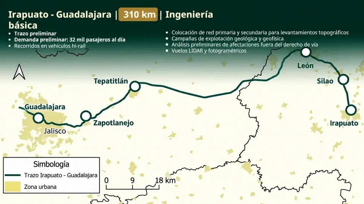 Inicia proyecto de tren Irapuato-GDL con inversión de 127 mil millones