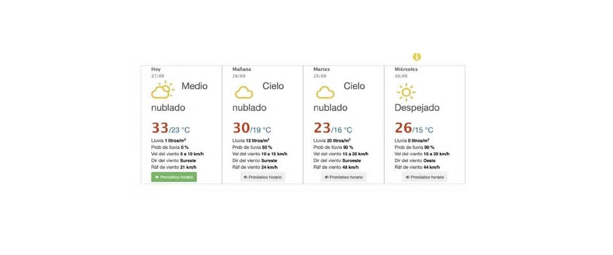 Nuevo frente frío se acerca a Ciudad Juárez: así cambiarán las temperaturas del 28 al 30 de septiembre