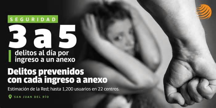 Cada ingreso a un anexo evita 3 a 5 delitos en San Juan del Río